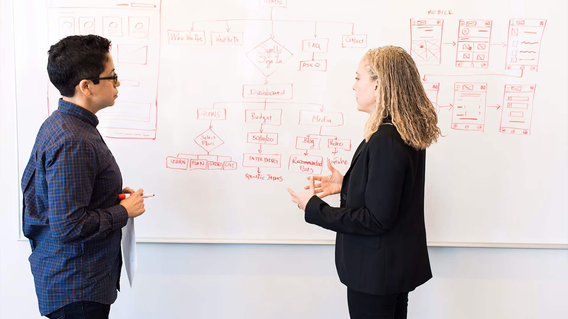 Corporate Tax Services